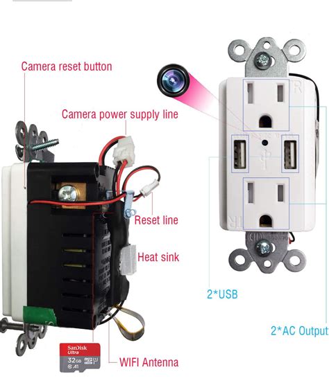 electrical box hidden spy camera|functional wall outlet spy camera.